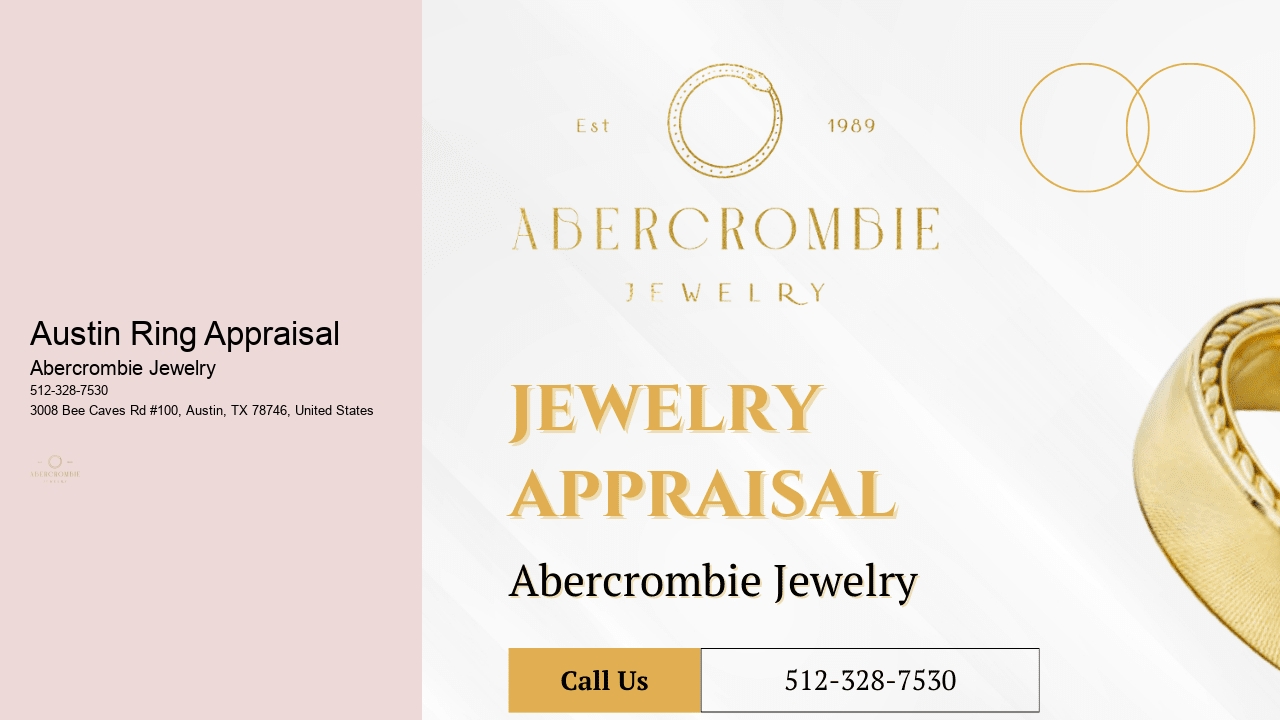 Austin Ring Appraisal