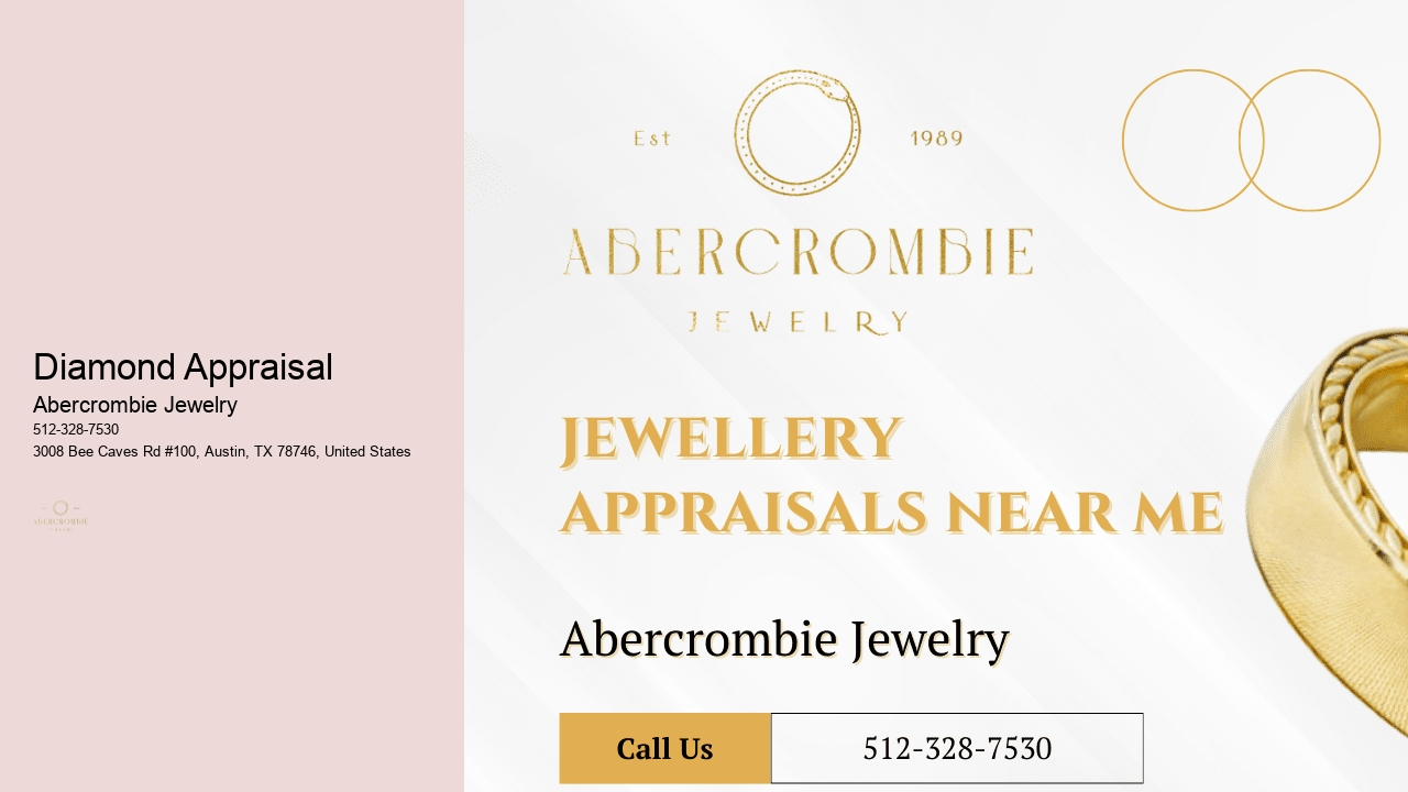Diamond Appraisal