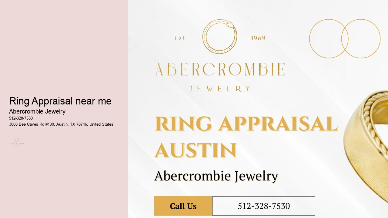 Ring Appraisal near me